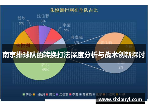 南京排球队的转换打法深度分析与战术创新探讨